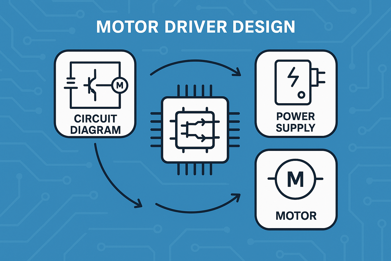 Motor Driver Design